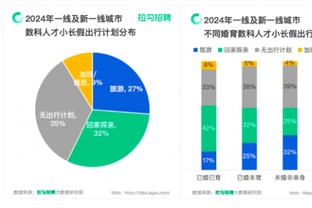 必威体育注册截图1